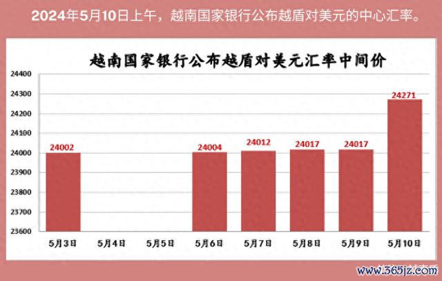 越南媒体报道截图